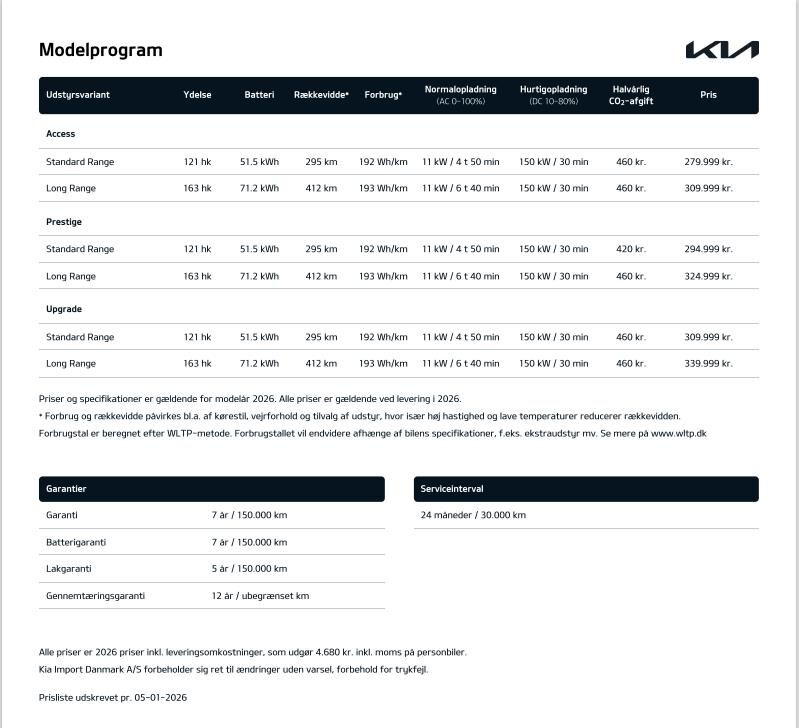 Billede af Kia PV5 Long Range Upgrade 163HK Aut.