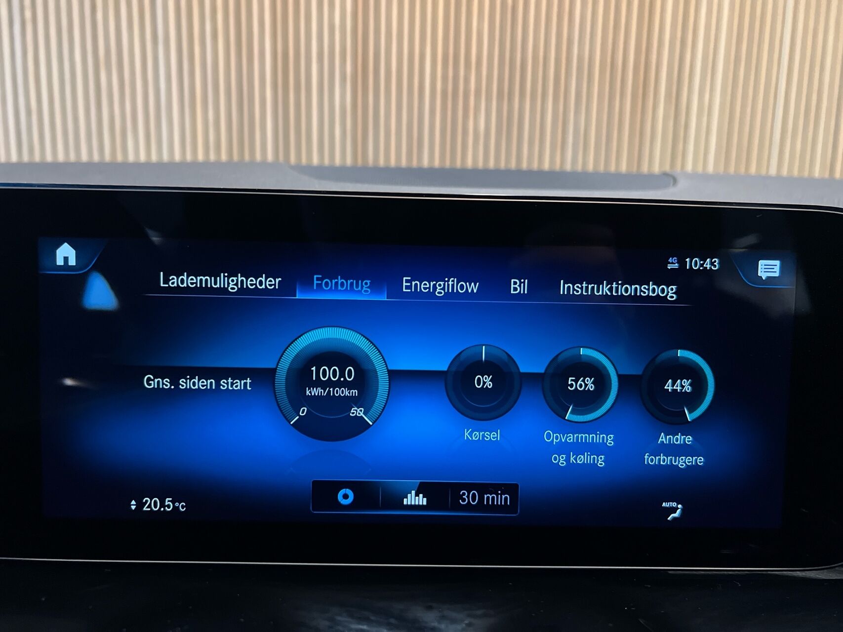 Billede af Mercedes-Benz EQA 250+ EL Progressive 190HK 5d Aut.