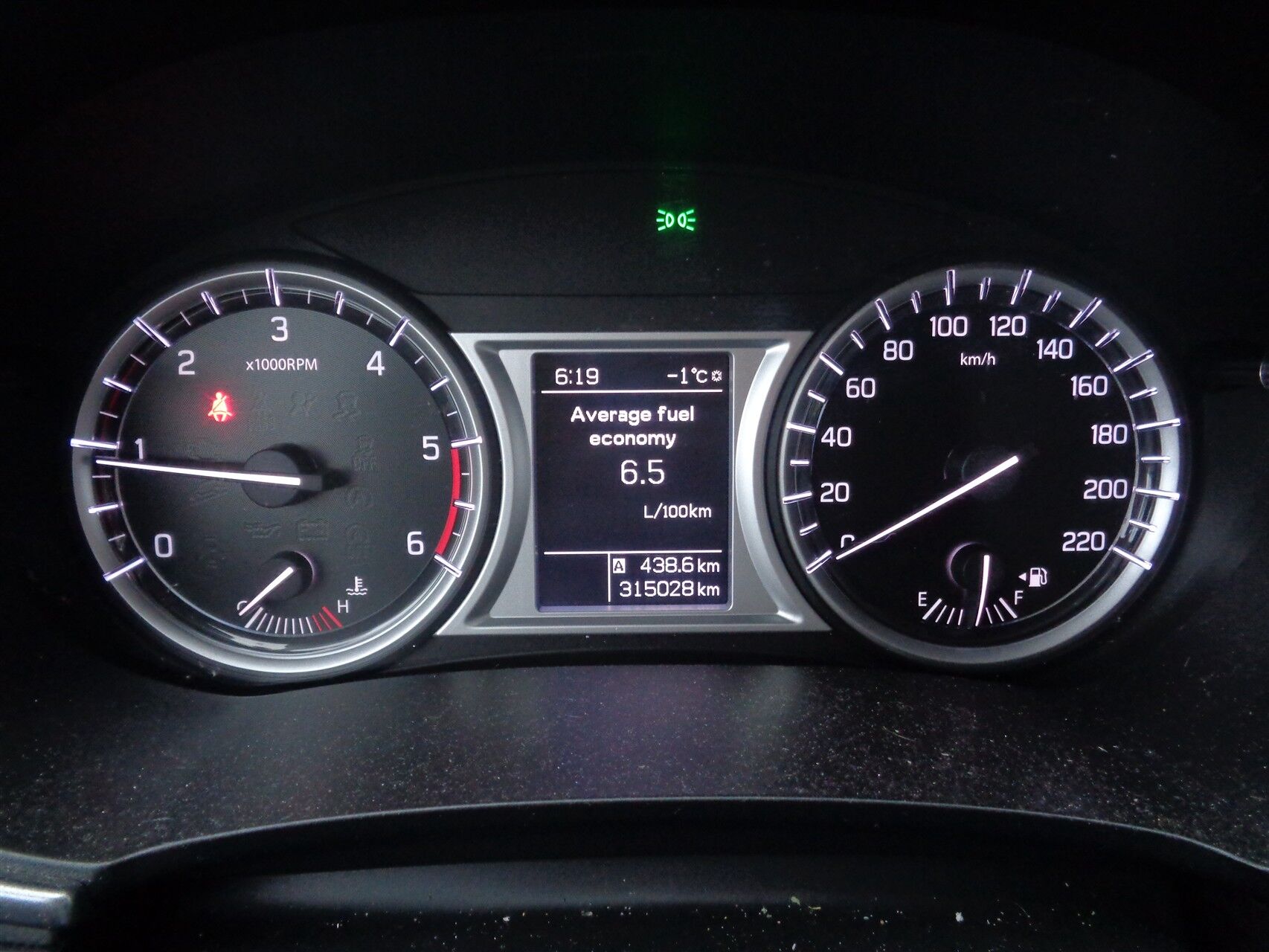 Billede af Suzuki Vitara 1,6 DDIS Active 120HK 5d