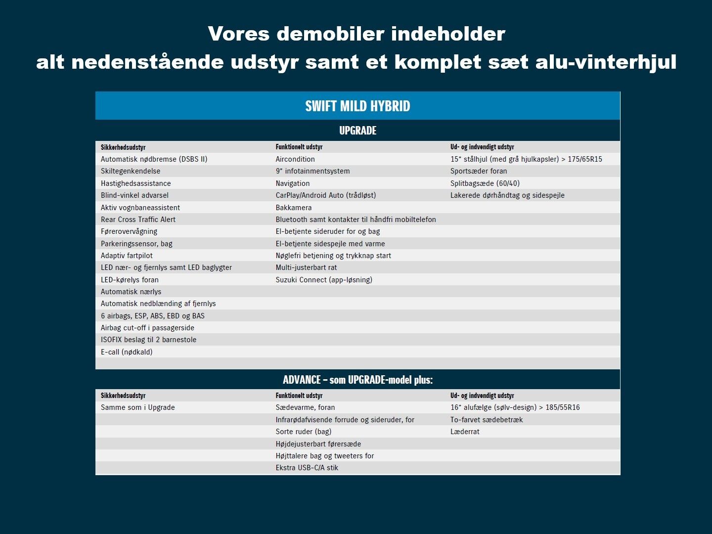 Billede af Suzuki Swift 1,2 Advance 82HK 5d