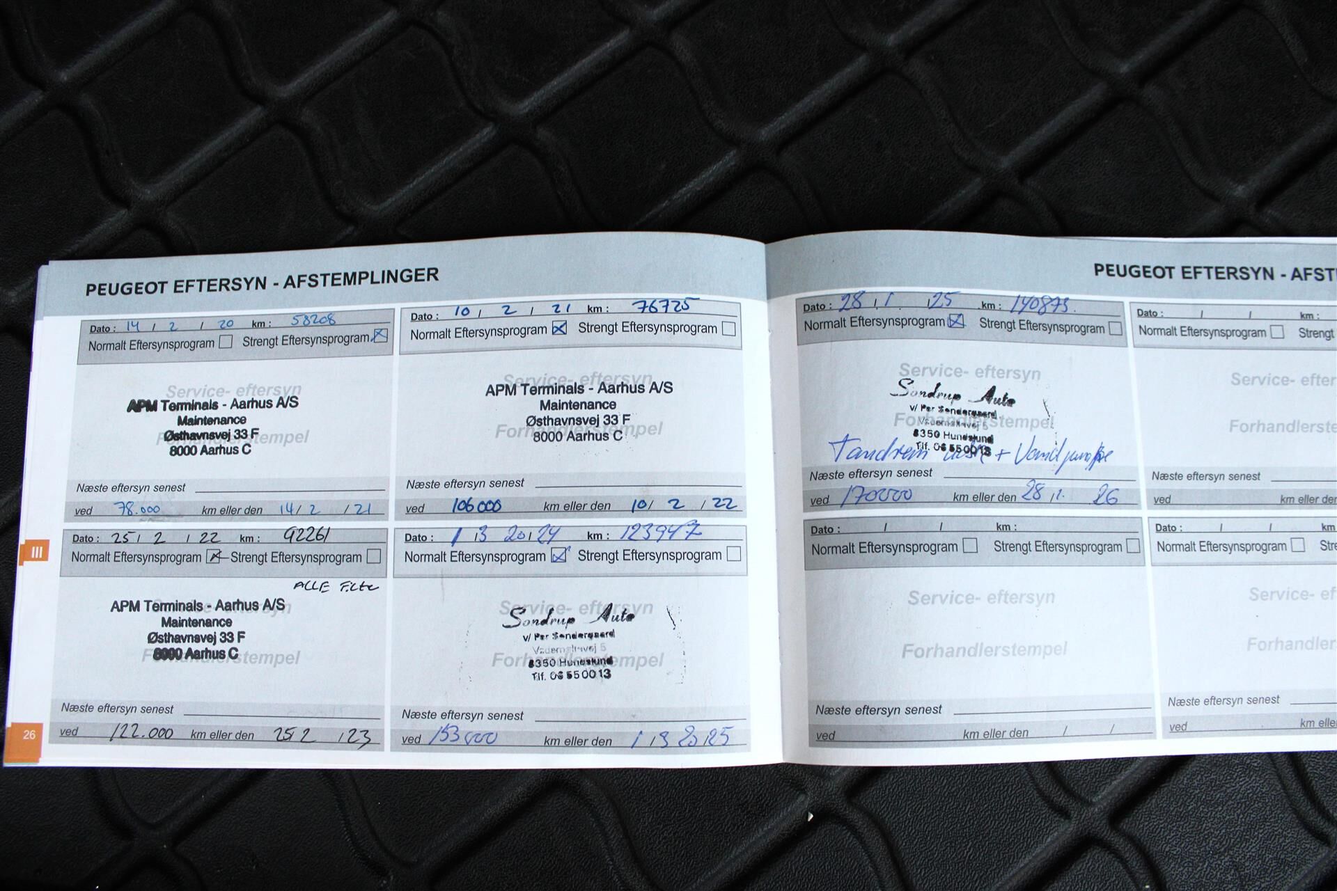 Billede af Peugeot 3008 2,0 BlueHDi Allure 150HK 5d 6g