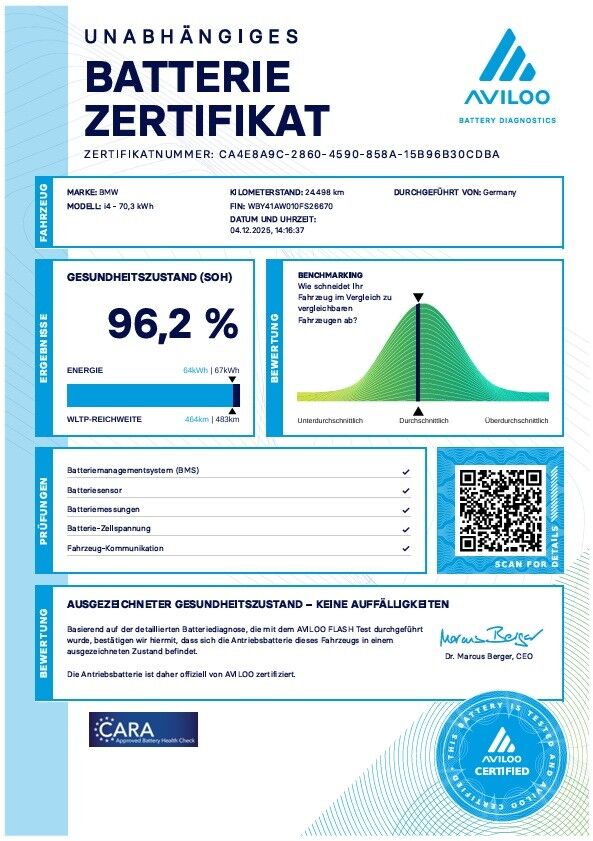 Billede af BMW i4 eDrive35 Gran Coupé EL M-Sport 286HK 5d Aut.