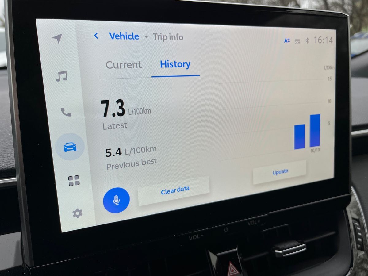 Billede af Toyota Corolla Cross 2,0 Hybrid Style E-CVT 197HK 5d Aut.