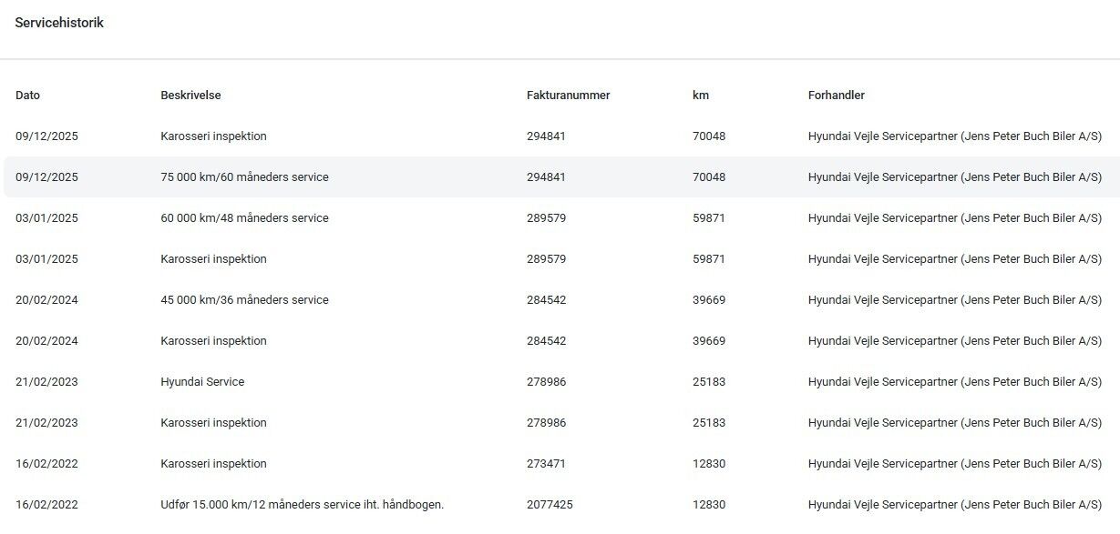 Billede af Hyundai Ioniq 1,6 GDI  Plugin-hybrid Trend plug-in 141HK 5d 6g Aut.