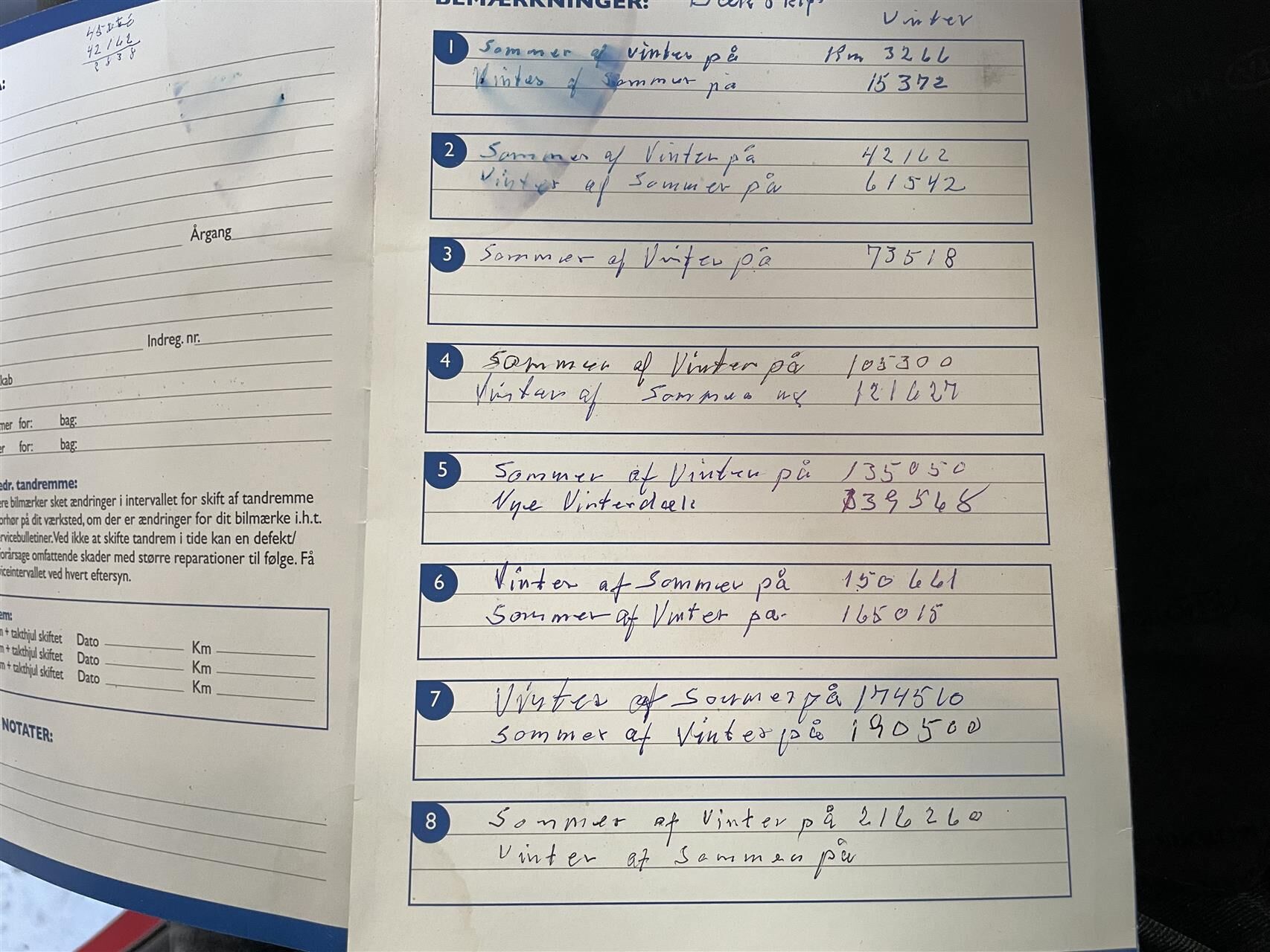 Billede af Kia Rio 1,4 Active 97HK 5d