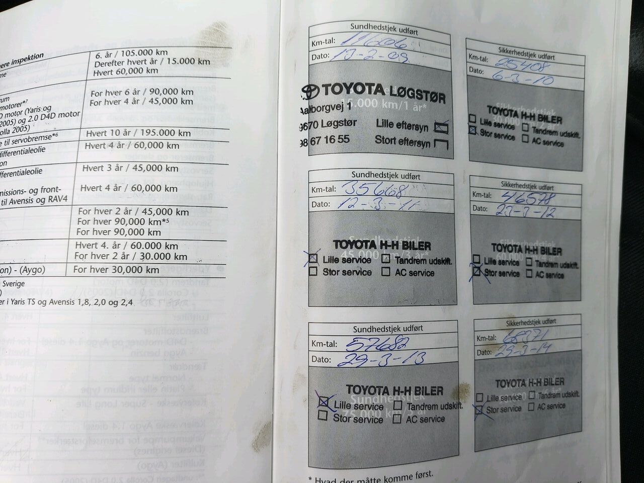 Billede af Toyota Yaris 1,3 VVT-I Linea Luna 87HK 5d