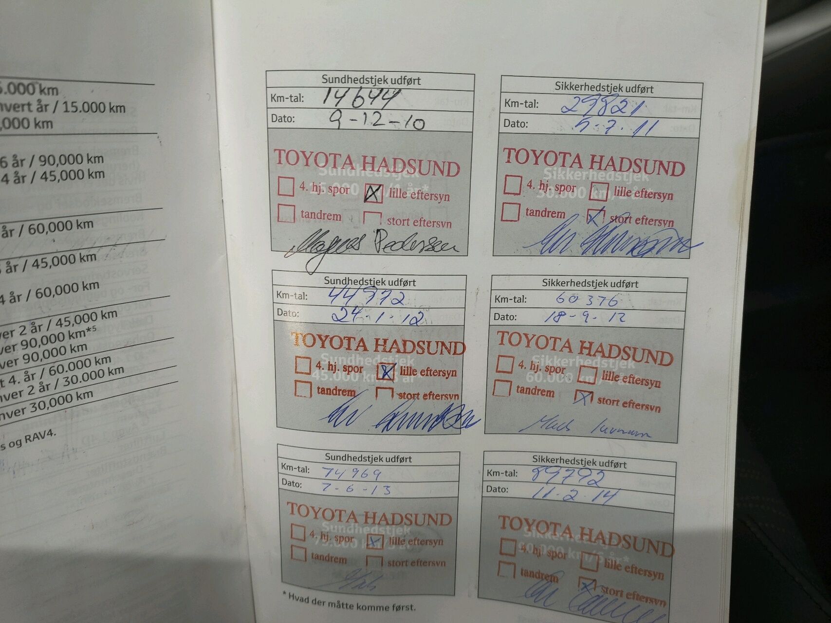 Billede af Toyota Auris 2,0 D-4D DPF T3 126HK 5d