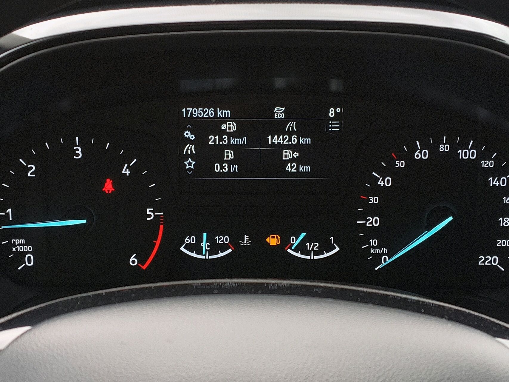 Billede af Ford Fiesta 1,5 TDCi Business Start/Stop 85HK 5d 6g