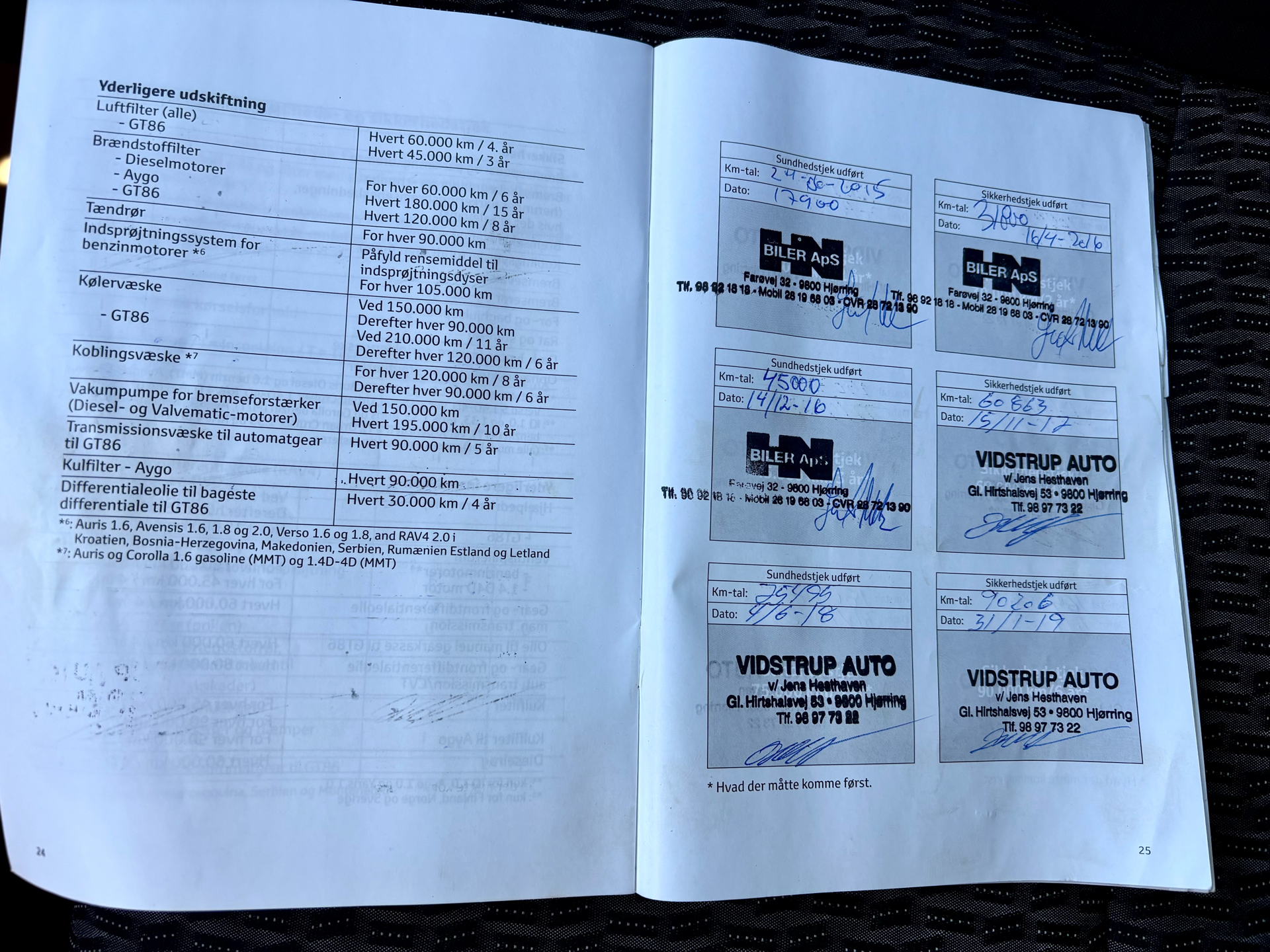 Billede af Toyota Yaris 1,0 VVT-I T2 Touch Air 69HK 5d