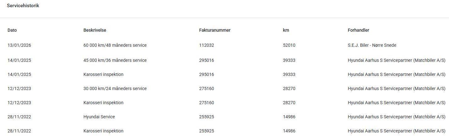 Billede af Hyundai i20 1,0 T-GDI Advanced 100HK 5d 6g