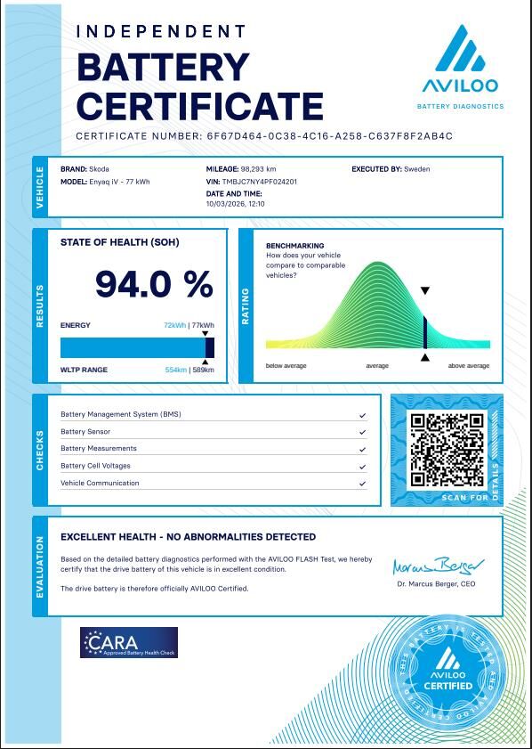Billede af Skoda Enyaq 80 iV Plus 204HK 5d Aut.