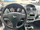 Billede af Suzuki Ignis 1,3 GL 94HK 5d