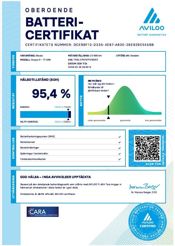 Billede af Skoda Enyaq 80X iV 4x4 265HK 5d Aut.