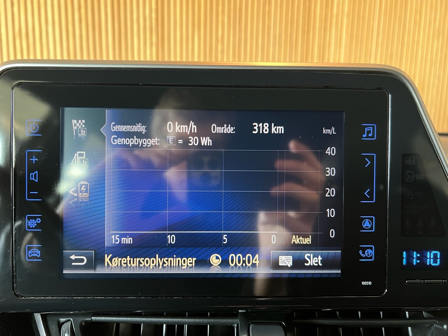 Billede af Toyota C-HR 1,8 Hybrid C-HIC LED Multidrive S 122HK 5d Aut.