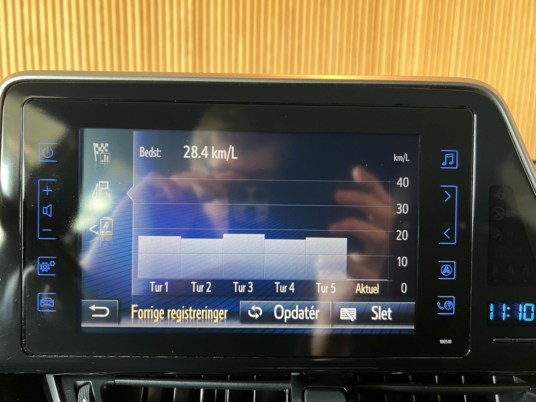 Billede af Toyota C-HR 1,8 Hybrid C-HIC LED Multidrive S 122HK 5d Aut.