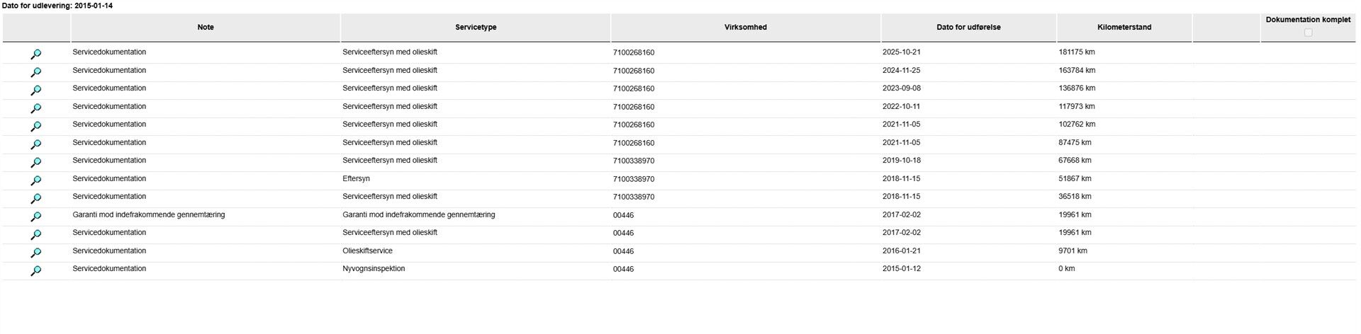 Billede af Skoda Citigo 1,0 MPI Ambition 60HK 5d
