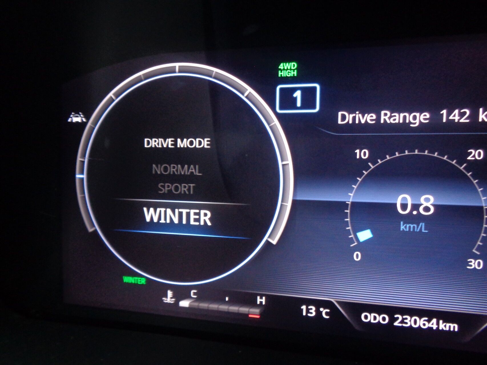 Billede af KGM Musso Grand 2,2 D AWD 202HK Pick-Up 6g Aut.