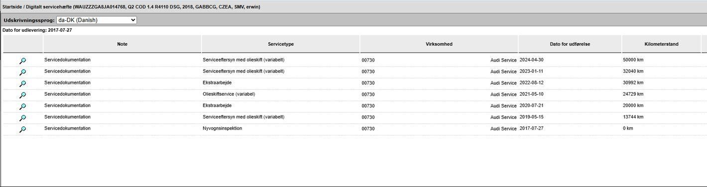 Billede af Audi Q2 1,4 TFSI Sport S Tronic 150HK 5d 7g Aut.