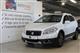 Billede af Suzuki S-Cross 1,6 16V Active 120HK 5d
