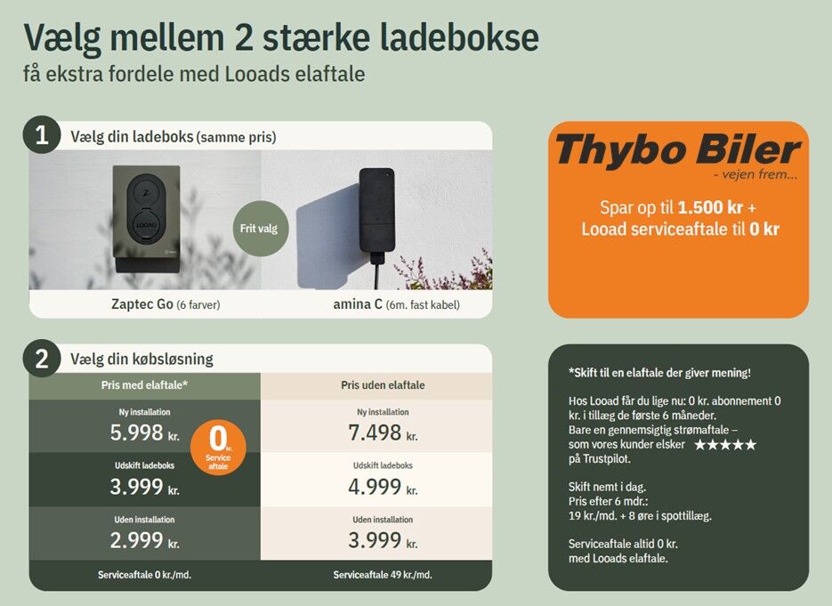 Billede af Peugeot e-3008 EL GT 210HK 5d Aut.