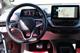 Billede af VW ID.4 EL Pro Performance 204HK 5d Aut.