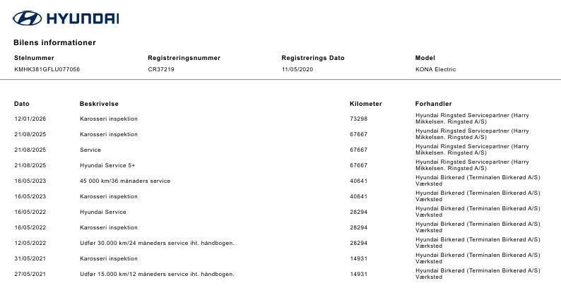 Billede af Hyundai Kona EL Advanced 204HK 5d Aut.
