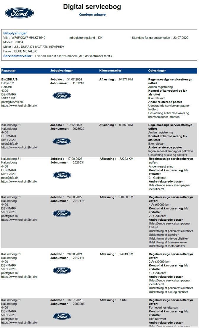 Billede af Ford Kuga 2,5 Plugin-hybrid ST-Line X CVT 225HK 5d Trinl. Gear