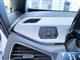 Billede af VW ID.3 EL Pro Performance 204HK 5d Aut.