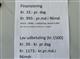 Billede af Renault Twingo 1,0 Sce Expression start/stop 70HK 5d
