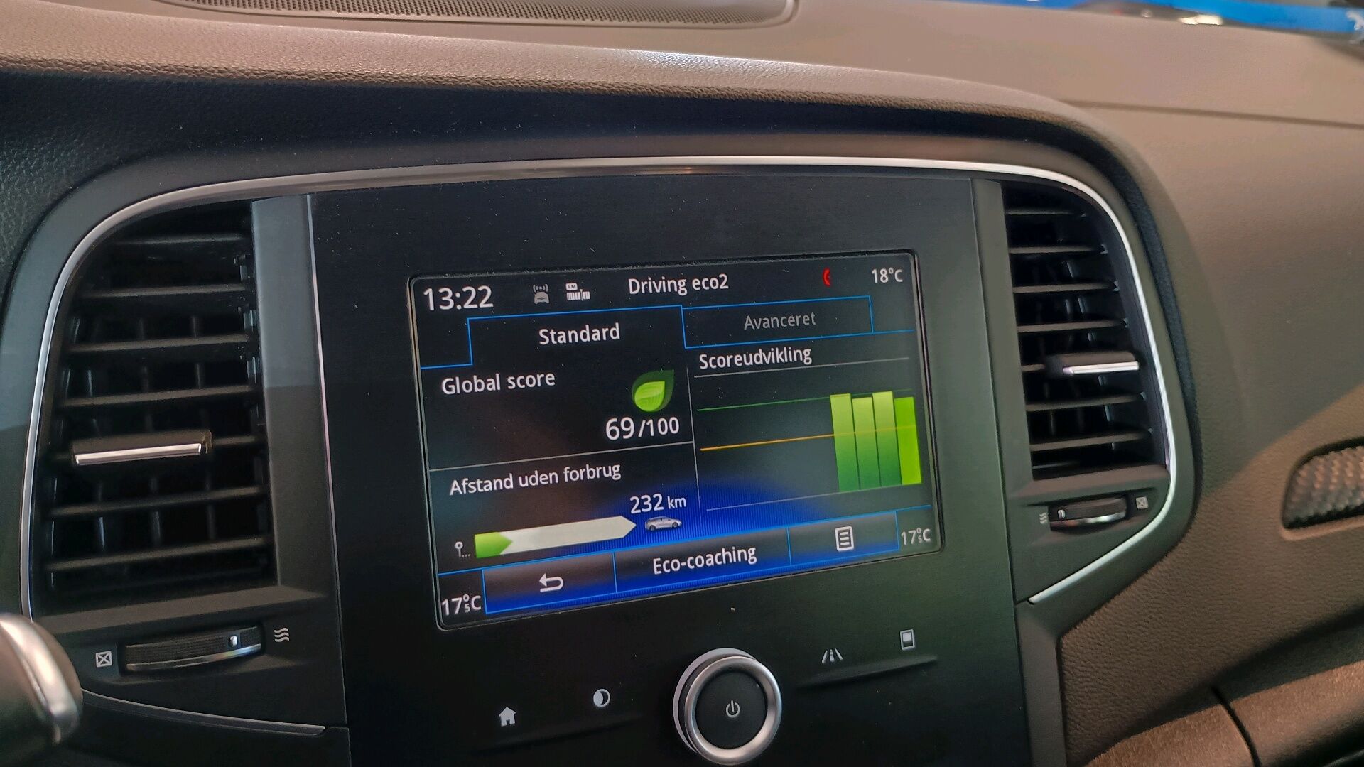 Billede af Renault Mégane Sport Tourer 1,2 TCE Zen 100HK Stc 6g