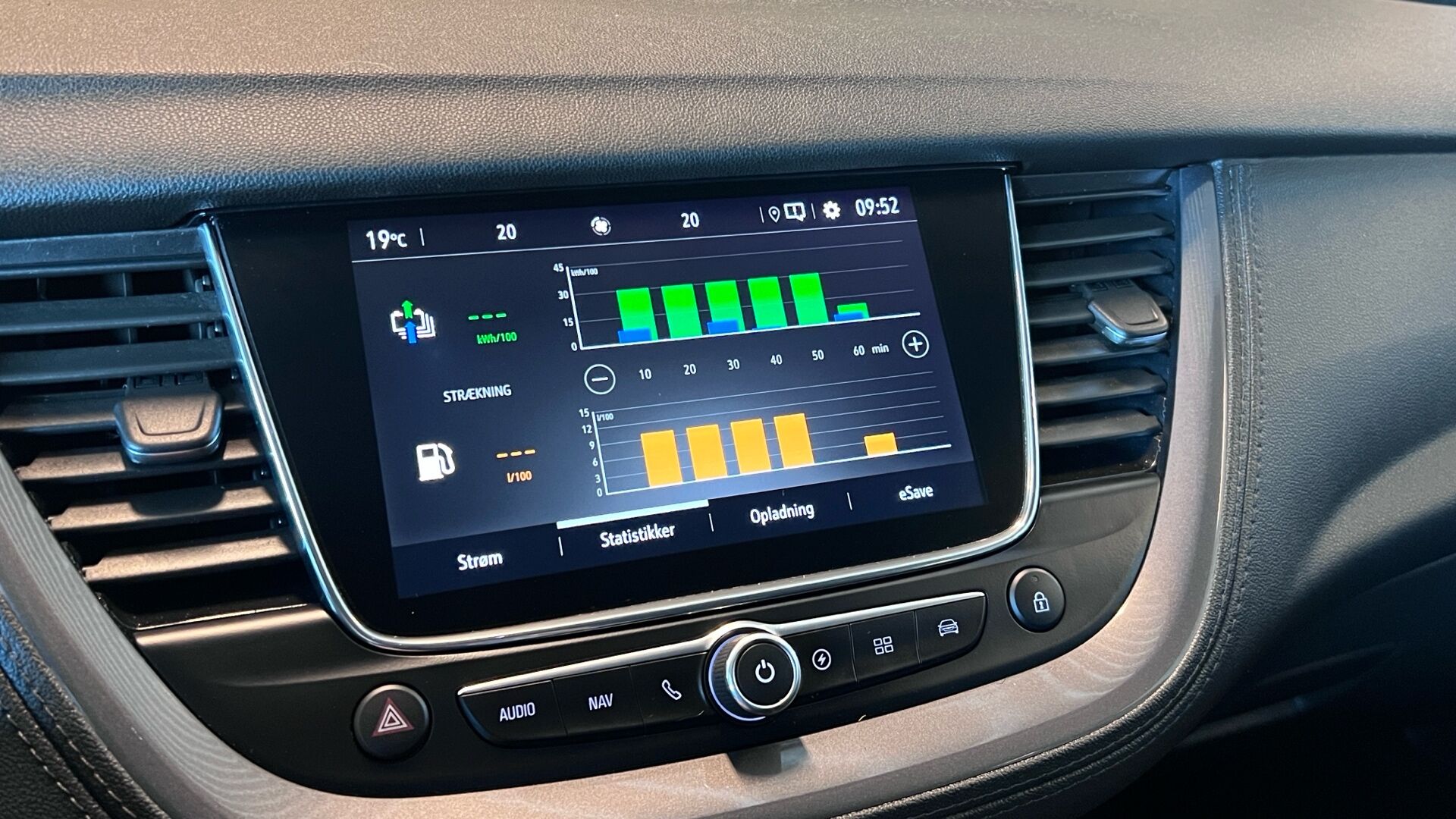 Billede af Opel Grandland X 1,6 PHEV  Plugin-hybrid EuroLine AWD 300HK 5d 8g Aut.