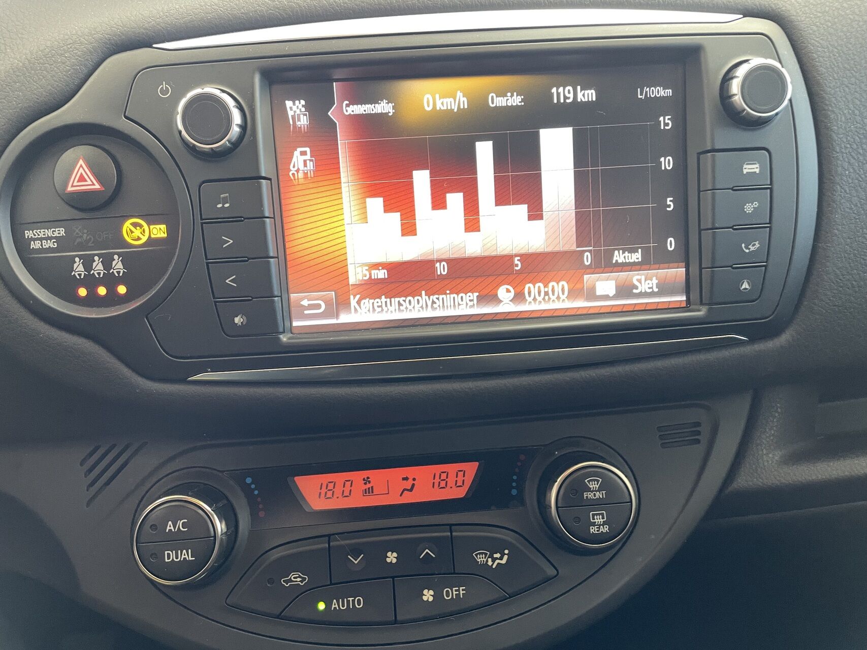 Billede af Toyota Yaris 1,3 VVT-I Orange Edition 100HK 5d 6g