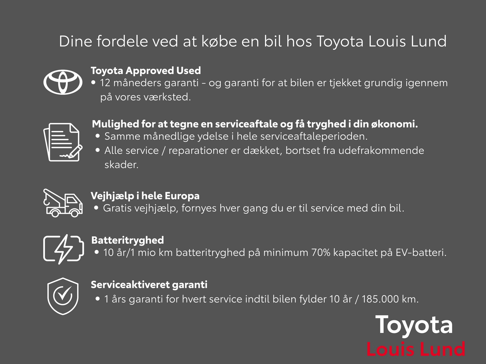 Billede af Toyota Aygo X 1,0 VVT-I Active 72HK 5d