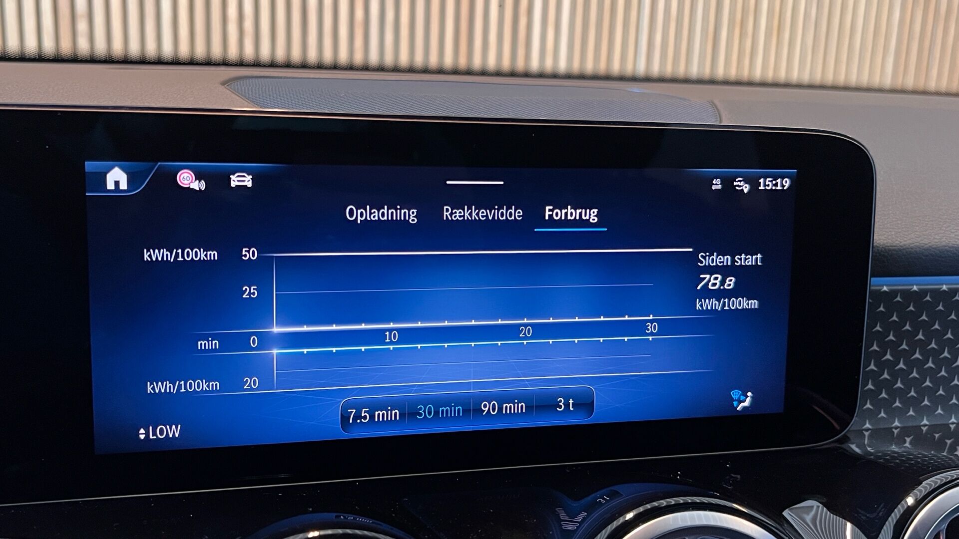 Billede af Mercedes-Benz EQB 250+ EL Progressive 190HK 5d Aut.