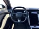 Billede af Ford Capri EL UR Select 286HK 5d Aut.