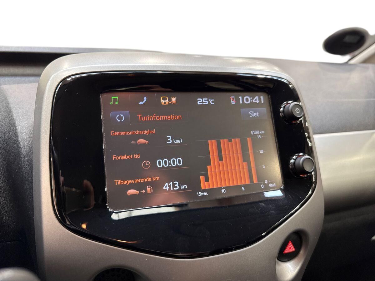 Billede af Citroën C1 1,2 PureTech Sport 82HK 5d