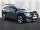 Billede af VW ID.4 EL Pro 204HK 5d Aut.