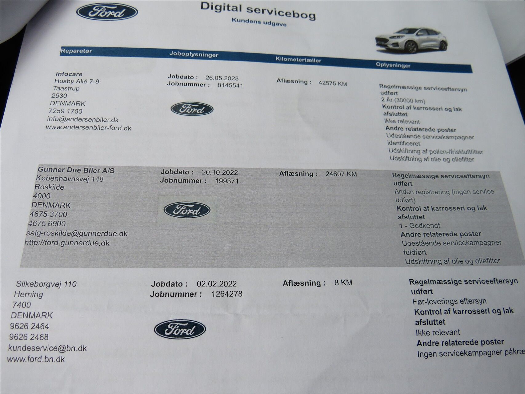 Billede af Ford Kuga 2,5 Plugin-hybrid ST-Line X CVT 225HK 5d Trinl. Gear