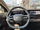 Billede af Nissan Ariya EL Engage 238HK 5d Aut.