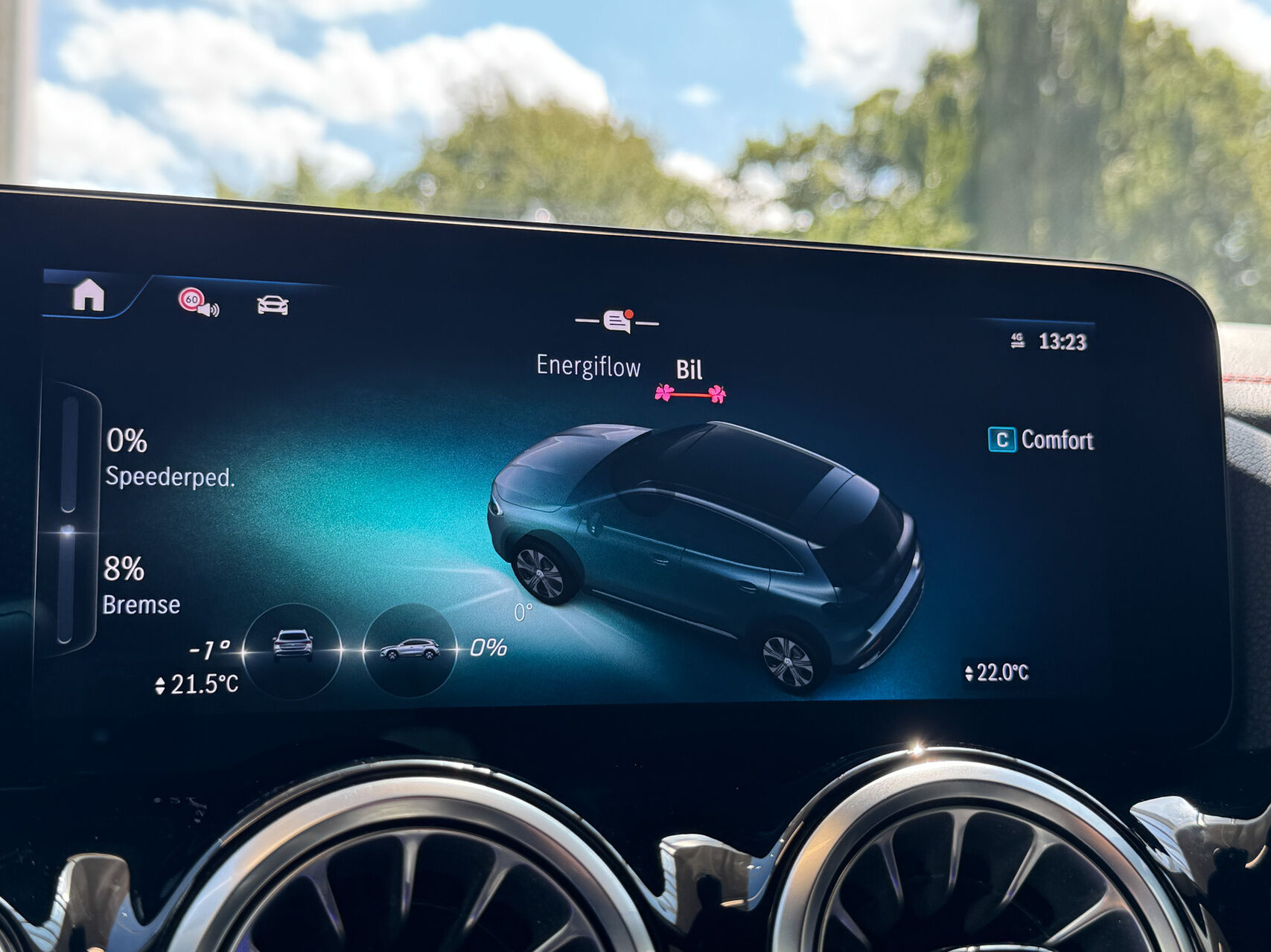 Billede af Mercedes-Benz EQA 250+ EL 190HK 5d Aut.