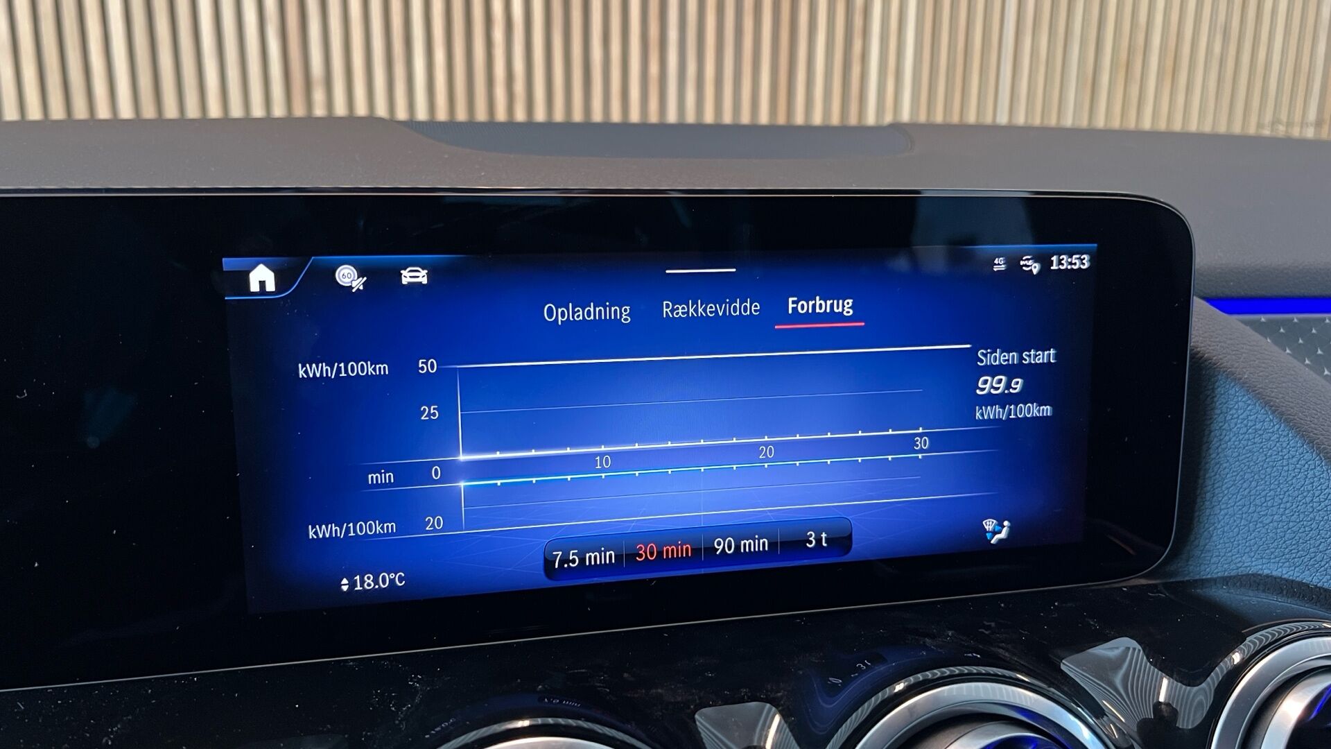 Billede af Mercedes-Benz EQA 250+ EL Progressive 190HK 5d Aut.