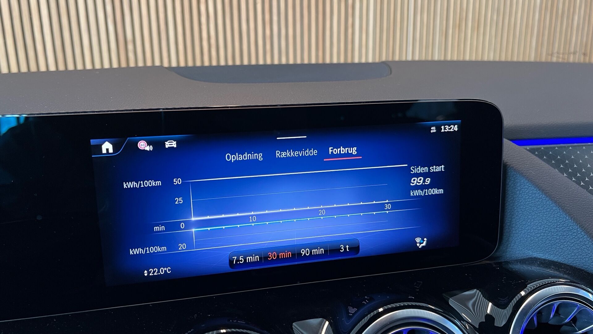 Billede af Mercedes-Benz EQA 250+ EL Progressive 190HK 5d Aut.