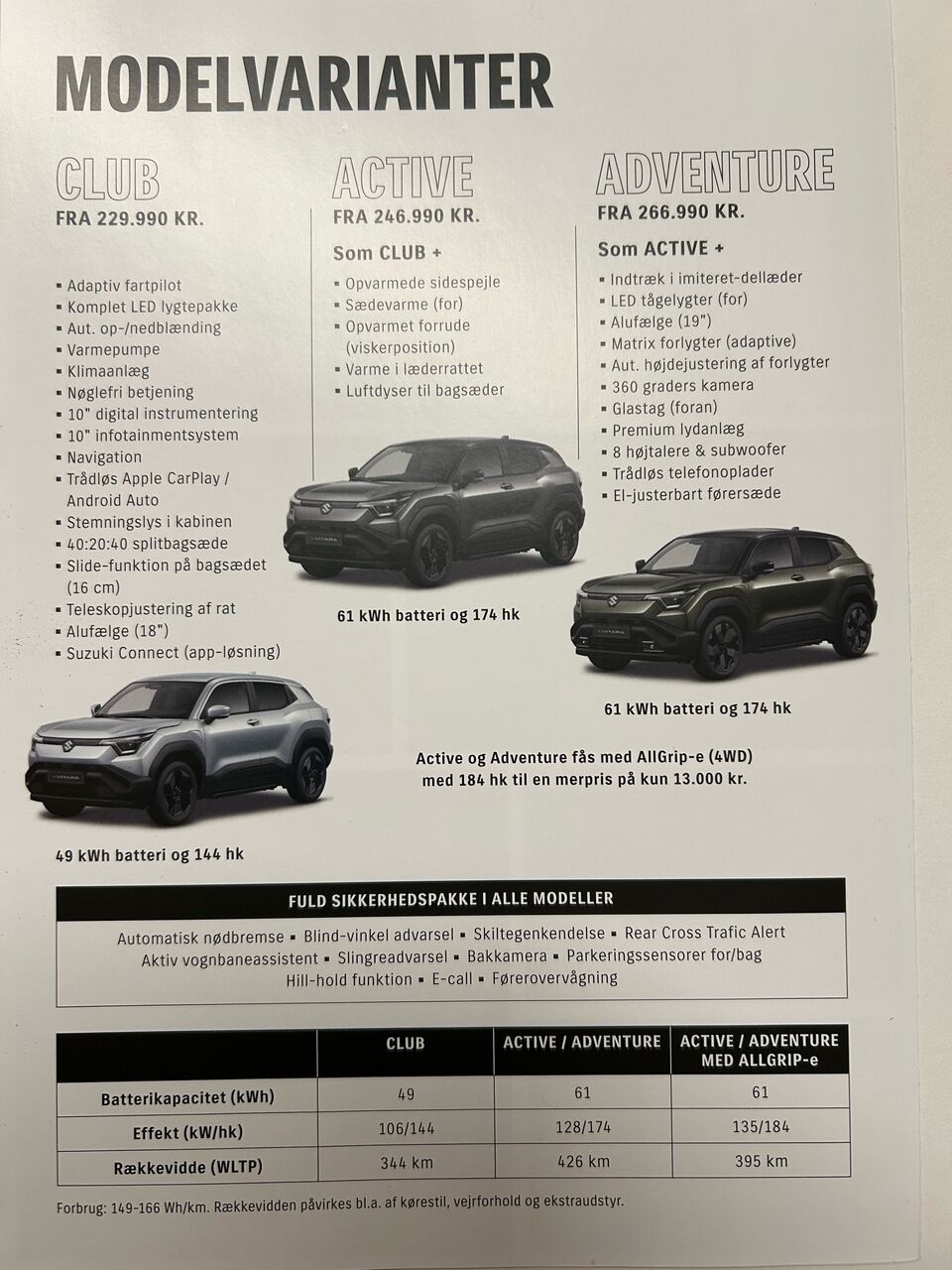 Billede af Suzuki eVitara EL Active 174HK 5d Aut.