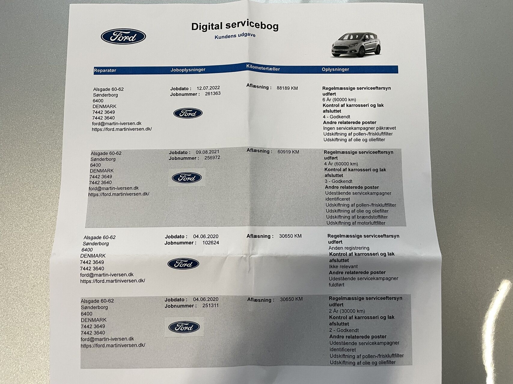 Billede af Ford S-Max 2,0 EcoBlue Titanium 190HK 8g Aut.