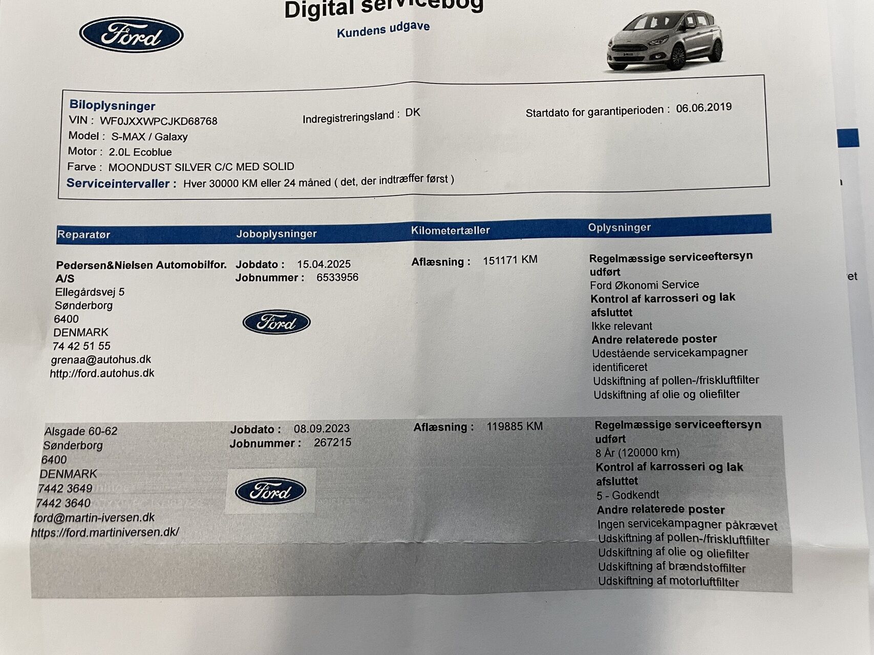 Billede af Ford S-Max 2,0 EcoBlue Titanium 190HK 8g Aut.
