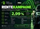 Billede af VW ID.3 EL Pro Performance Business 204HK 5d Aut.