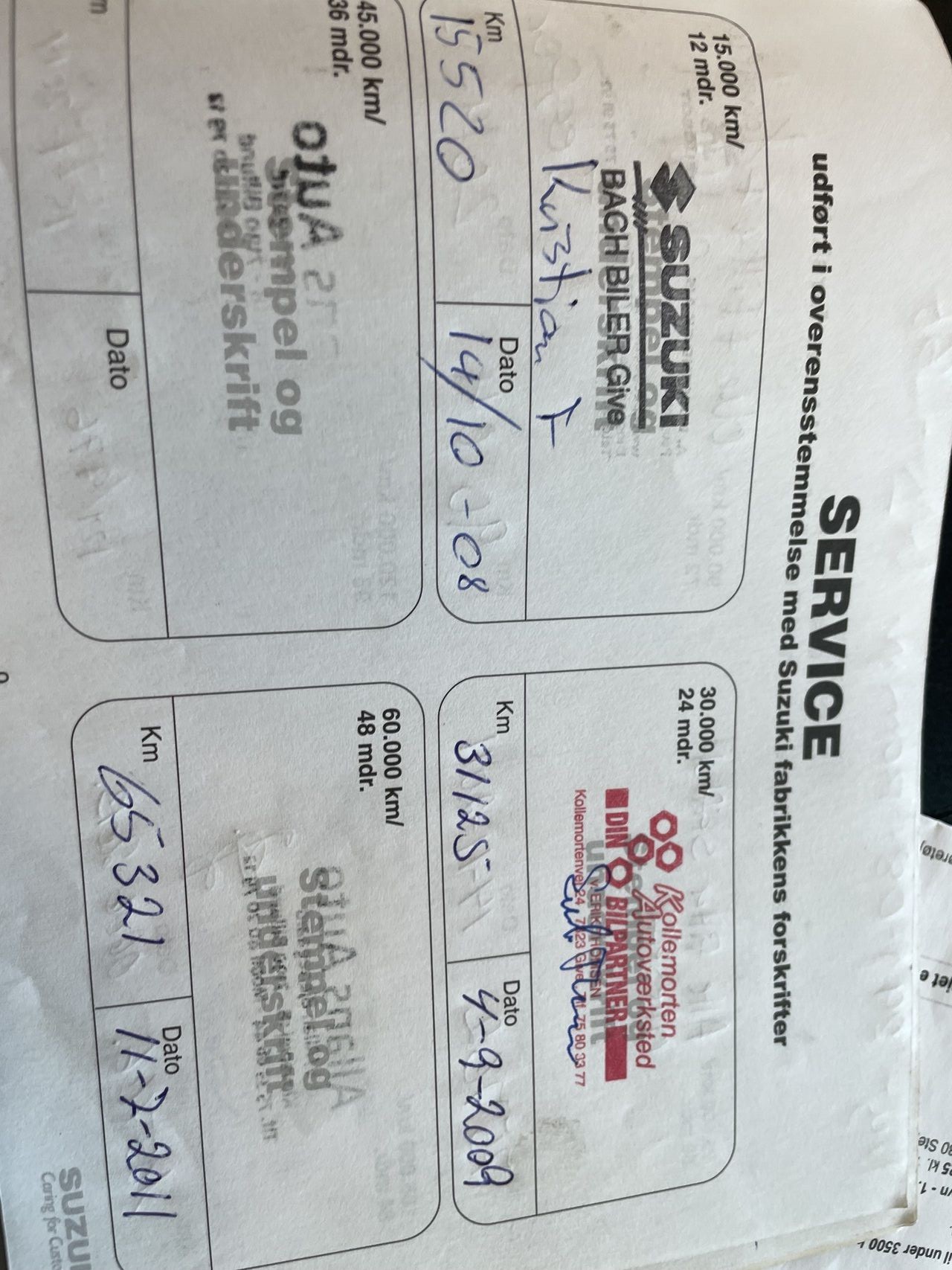 Billede af Suzuki SX4 1,9 DDIS GLS 4x4 120HK 5d 6g