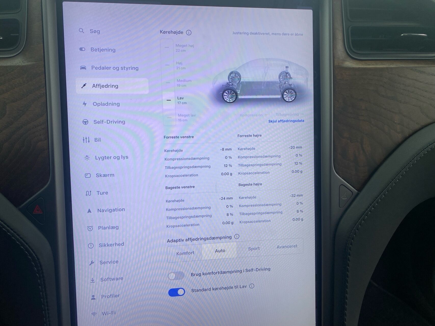 Billede af Tesla Model X El Long Range AWD 575HK 5d Aut.
