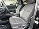 Billede af Skoda Elroq 60 EL 204HK 5d Aut.